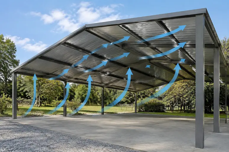 Structure d'abri ouvert favorisant la circulation d'air sous la toiture en bac acier